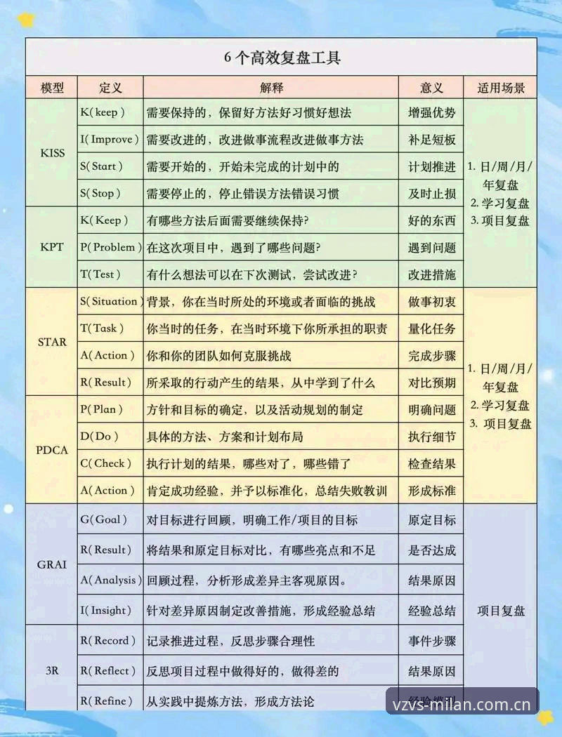 埃里克森心脏事件复盘教程：用数据看懂职业生涯的冷概率